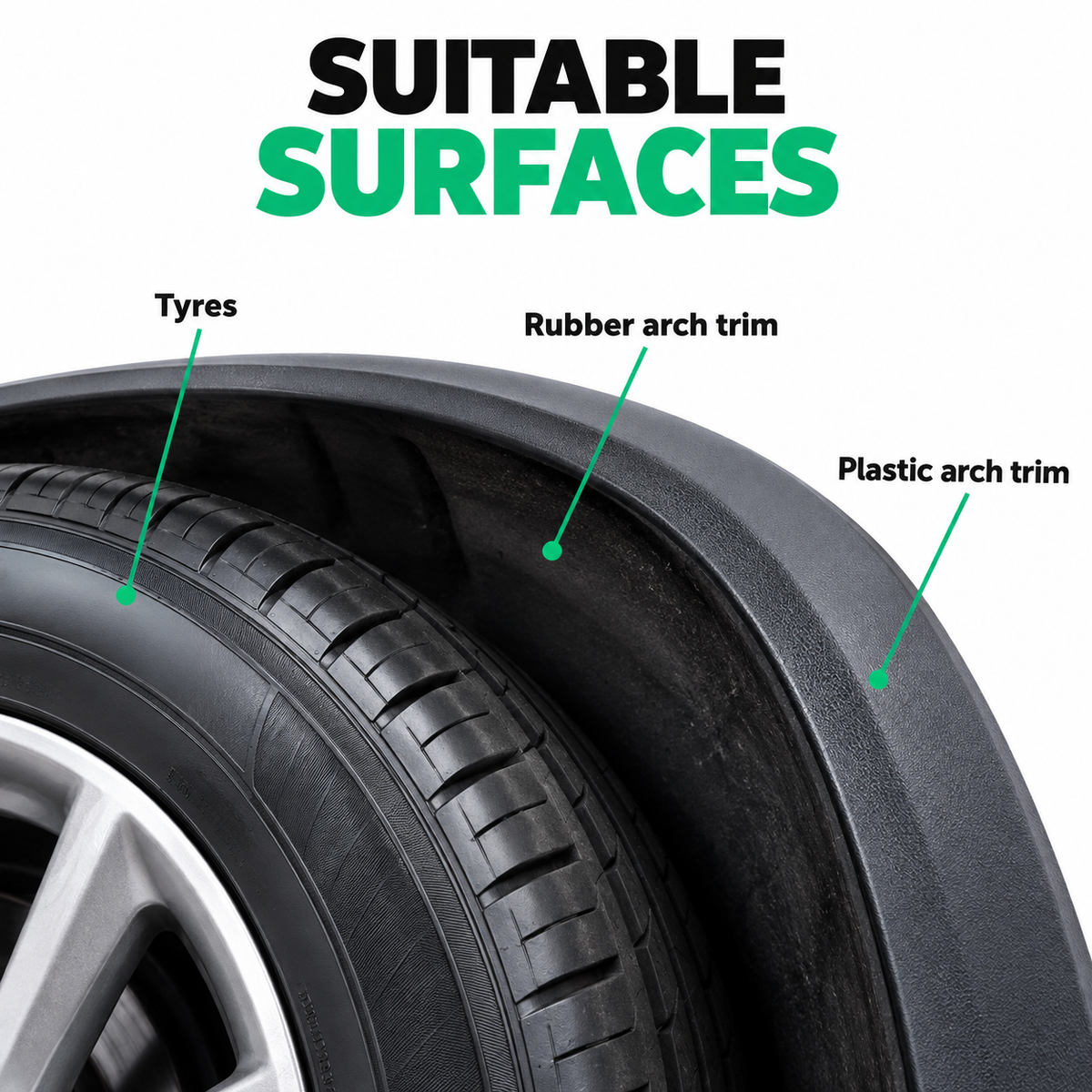 Armour Detail Supply Tire+ Tyre Dressing — Where can I use it?