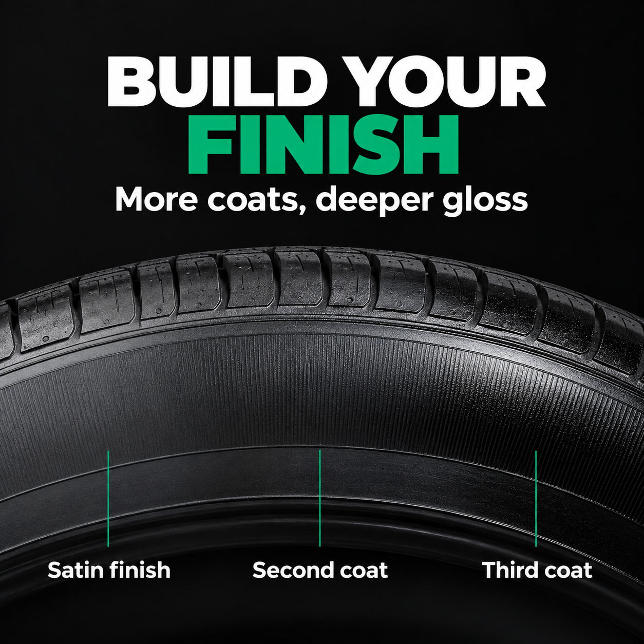 Armour Detail Supply Tire+ Tyre Dressing — Can I increase gloss?