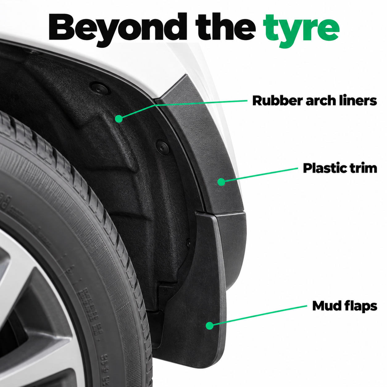Armour Detail Supply Tyre Cleaner — Where else can I use it?