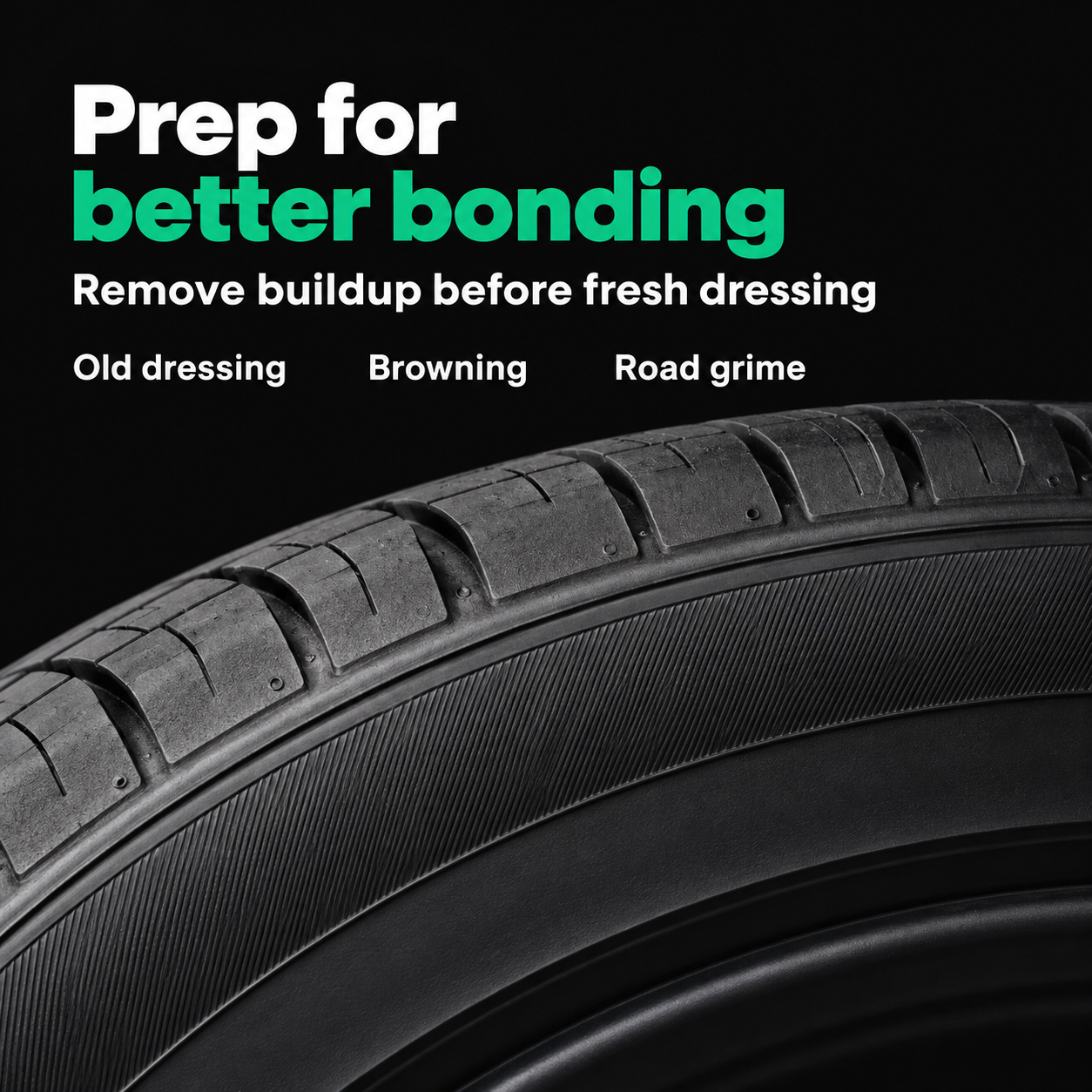 Armour Detail Supply Tyre Cleaner — Why clean before dressing?