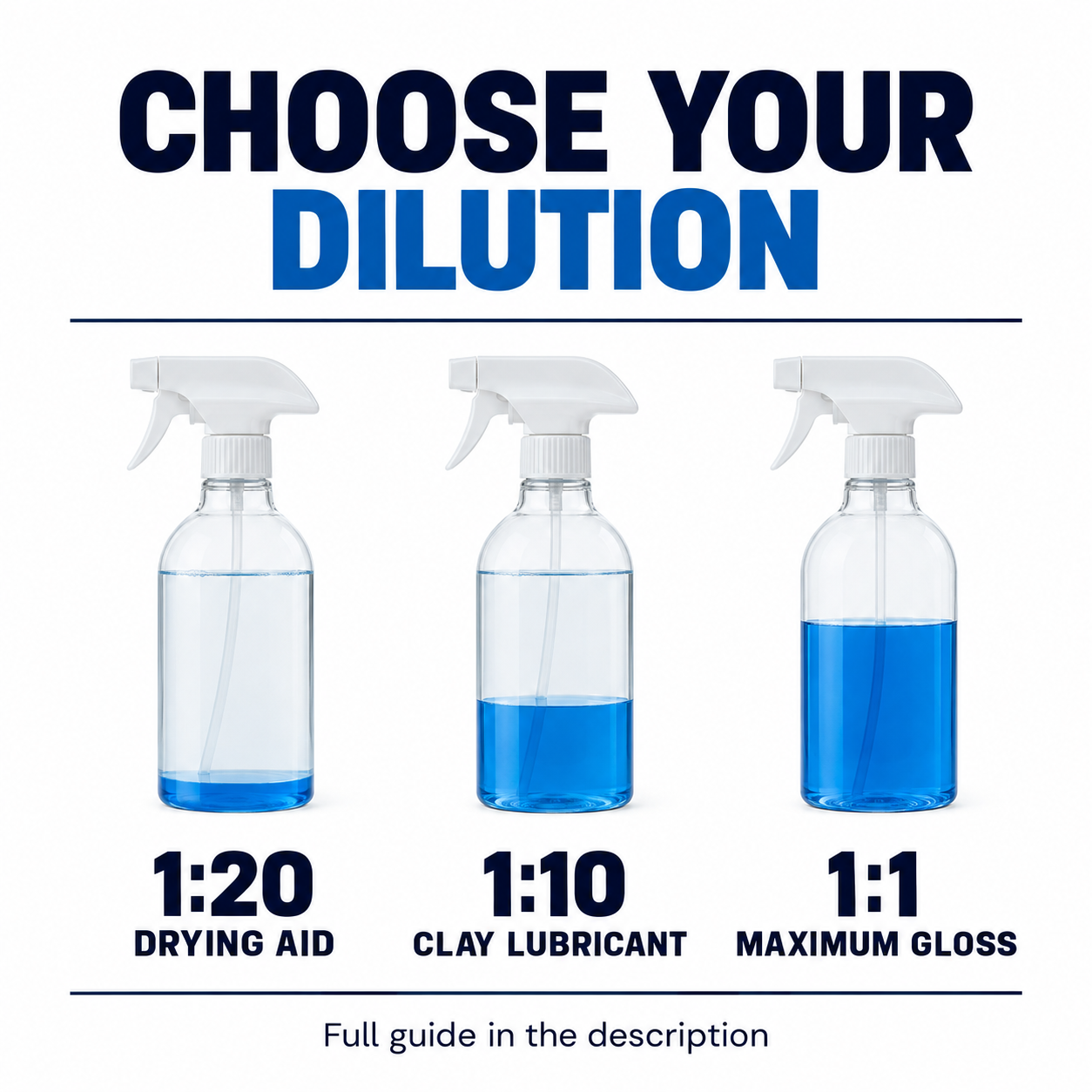 Bilt Hamber Auto-QD Quick Detailer 500ml — Which dilution should I use?