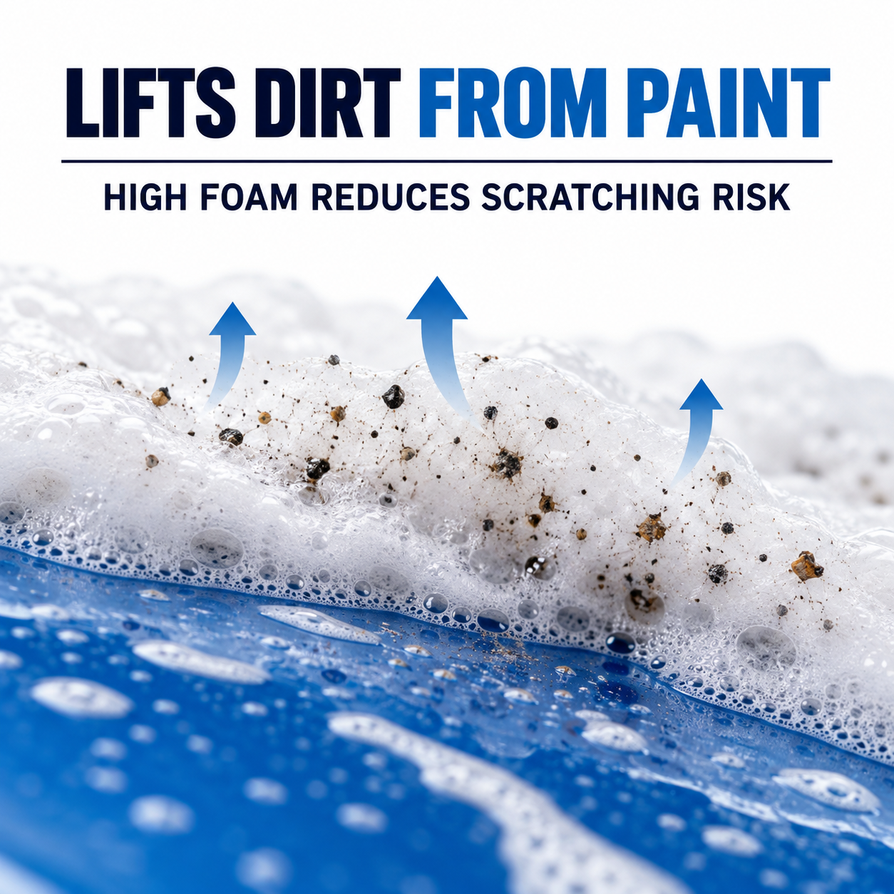 Bilt Hamber Auto-Wash Concentrated Car Shampoo — How does it clean safely?