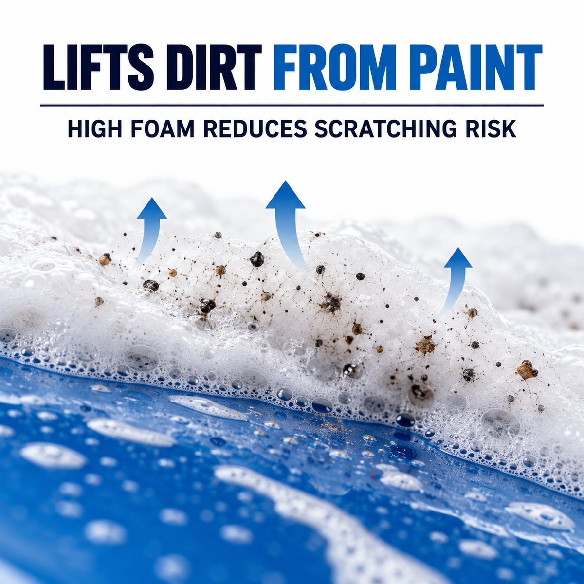 Bilt Hamber Auto-Wash Concentrated Car Shampoo — How does it clean safely?