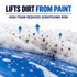 Bilt Hamber Auto-Wash Concentrated Car Shampoo — How does it clean safely?