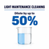 Bilt Hamber Auto-Wheel - Non-Acid, Non-Alkaline Wheel Cleaner — Can I dilute it?