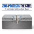 Bilt Hamber Electrox Zinc-Rich Anti-Corrosion Primer 400ml — How does zinc protect steel?
