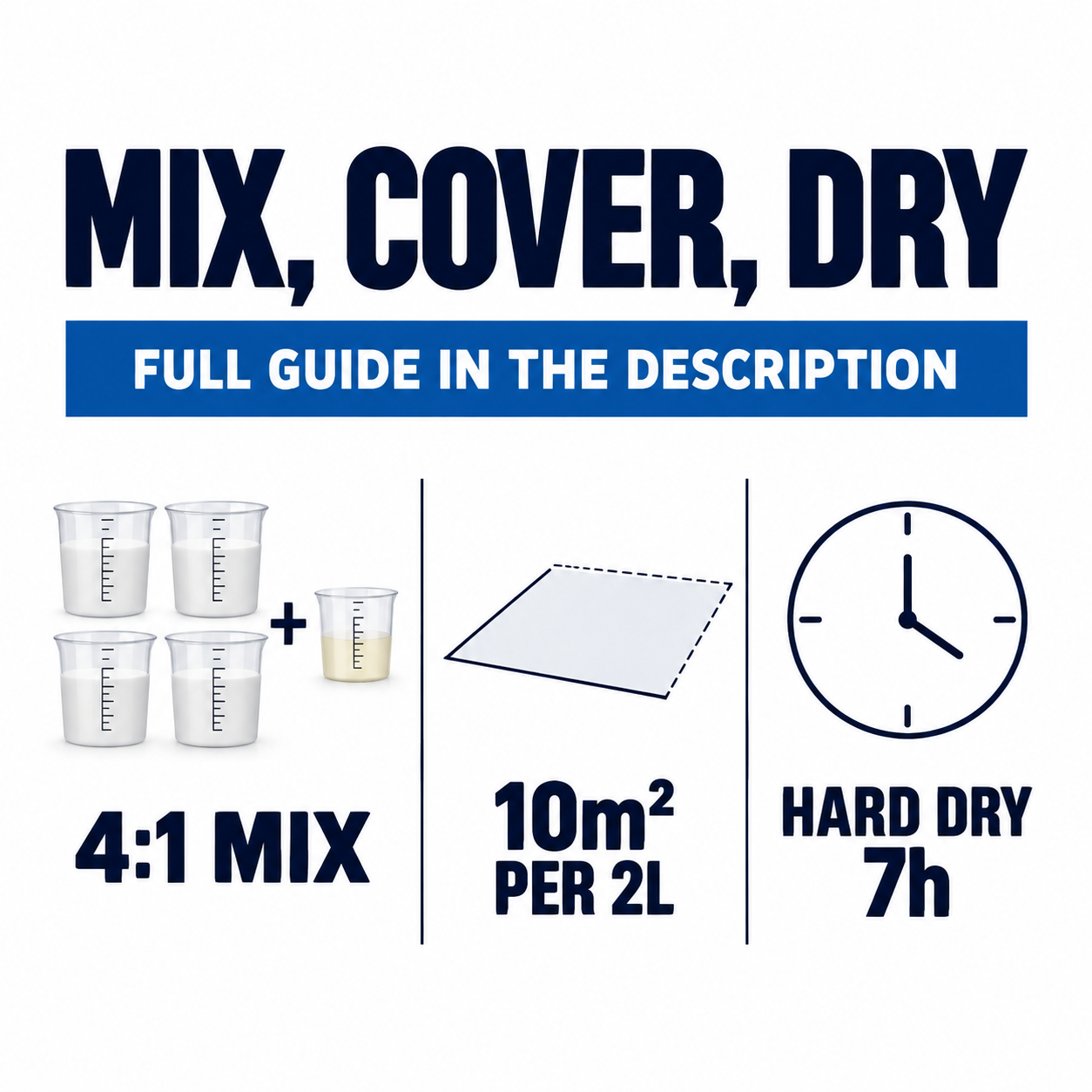 Bilt Hamber Epoxy-Mastic White Anti-Corrosion Coating 1L — How is it mixed and timed?