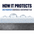 Bilt Hamber Epoxy-Mastic White Anti-Corrosion Coating 1L — How does it resist corrosion?