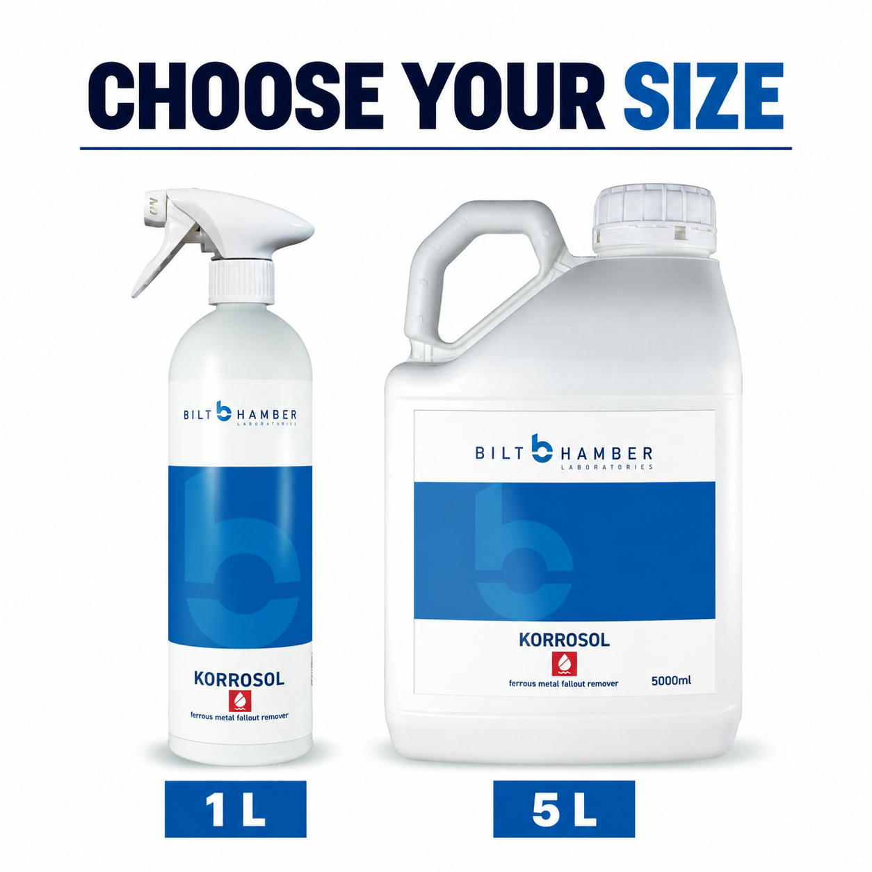 Bilt Hamber Korrosol Iron & Fallout Remover — Which size suits me?