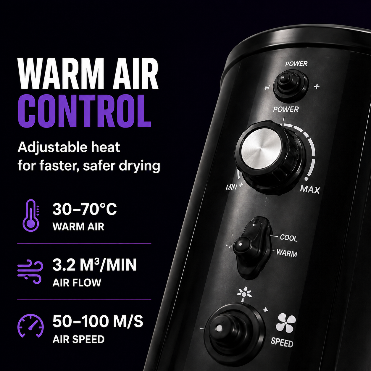 CA Detailing Heated Car Dryer & Blower