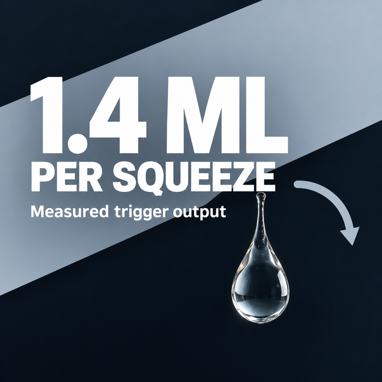 CarPro Chemical & Solvent Resistant Trigger — How much does each squeeze dispense?