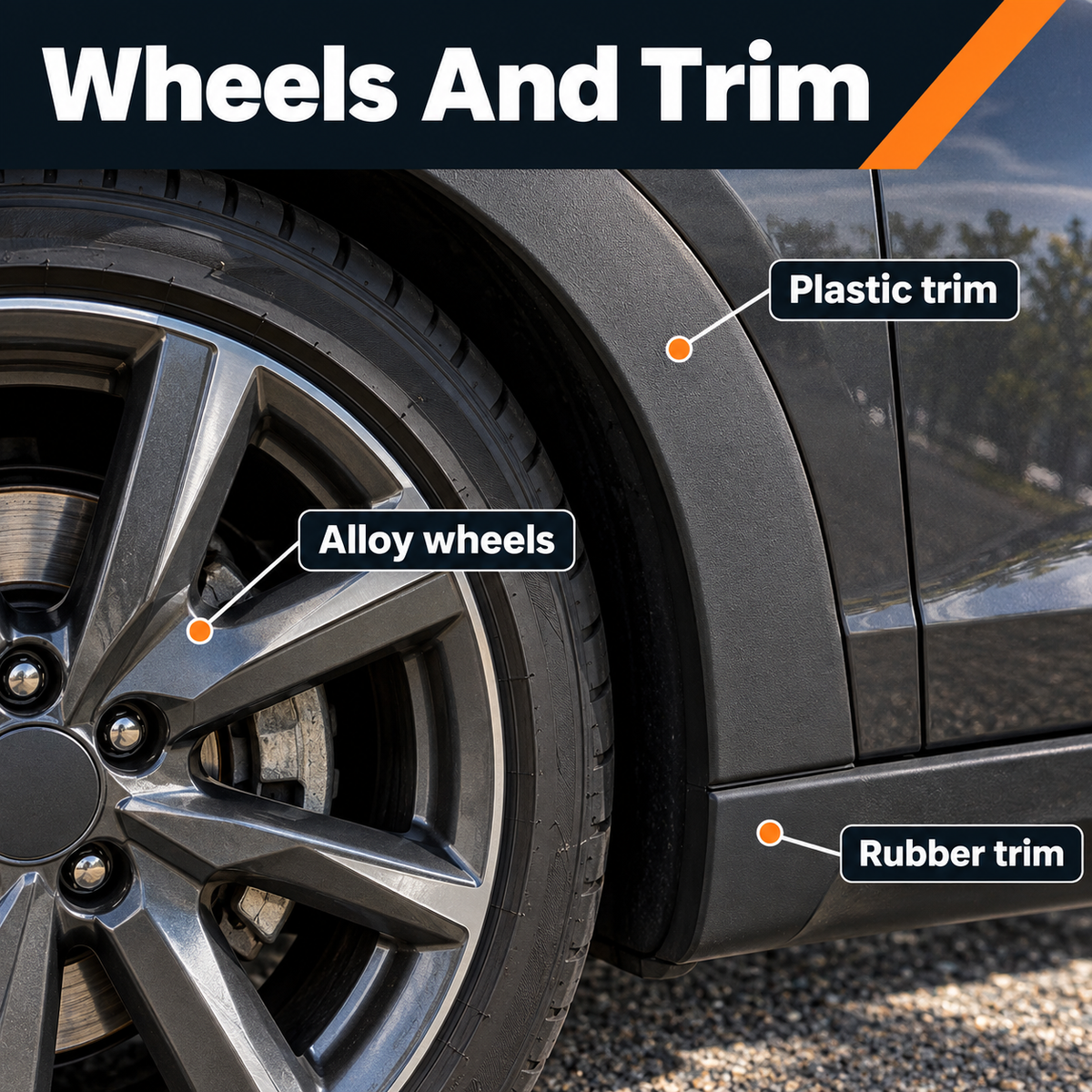 CarPro CQuartz Dlux - Plastic, Rubber & Wheel Coating Kit - 1 Year — Where can I use it?