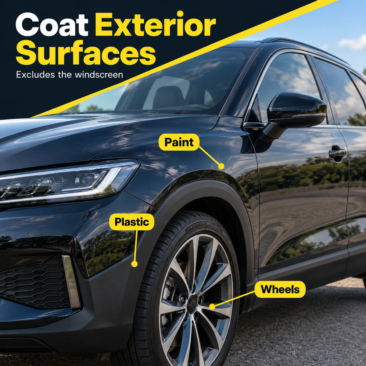 CARPRO CQUARTZ Lite 2.0 – 100ml Kit NEW - 6 Months — Where can I use it?