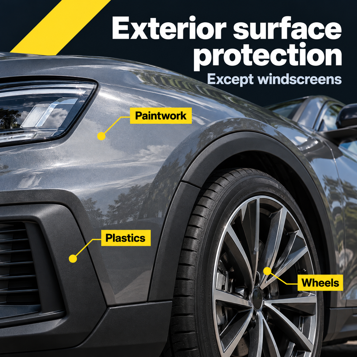 CarPro Cquartz Lite Ceramic Coating 150ml Kit - 6 Months — Where can I apply it?