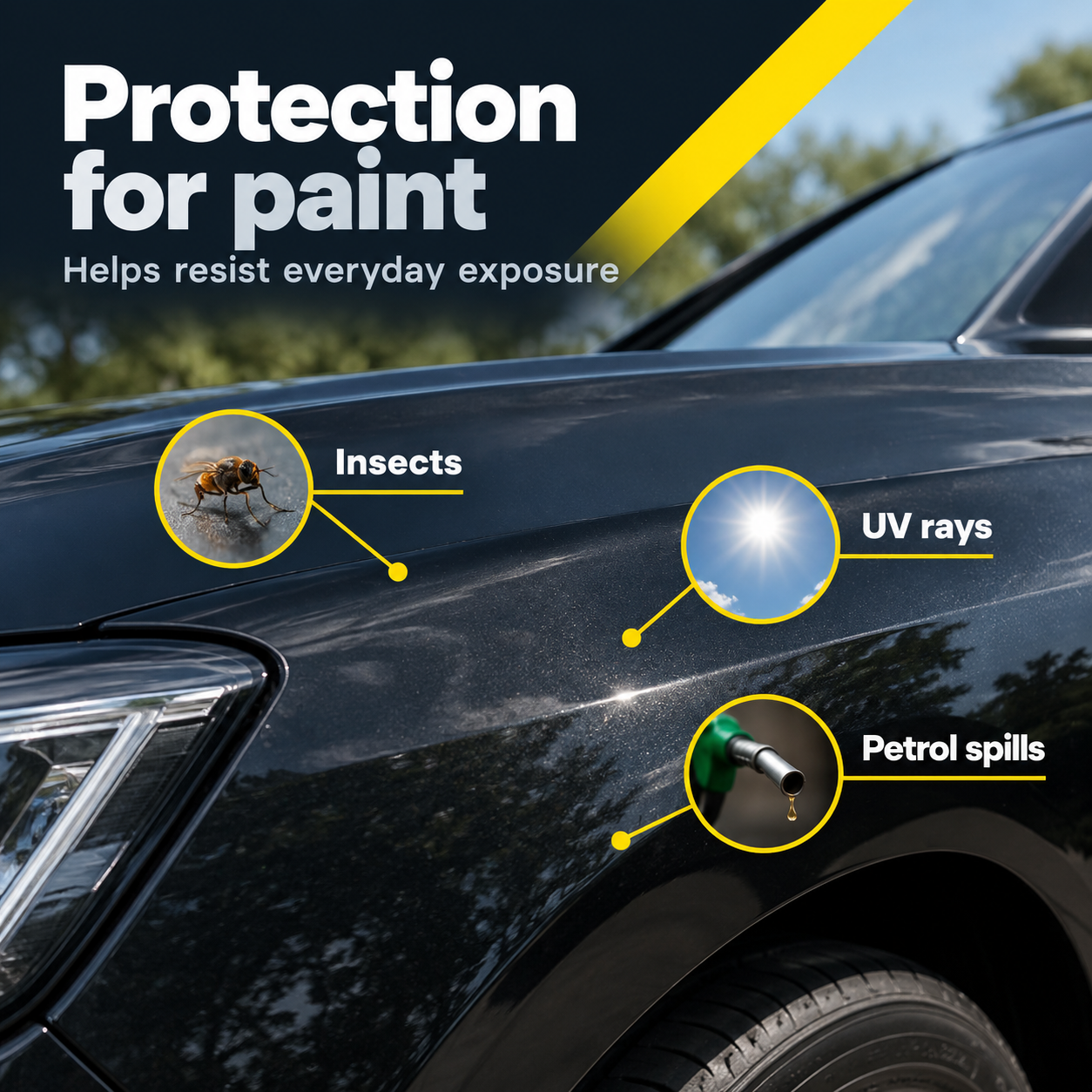 CarPro Cquartz Lite Ceramic Coating 150ml Kit - 6 Months — What does it help resist?