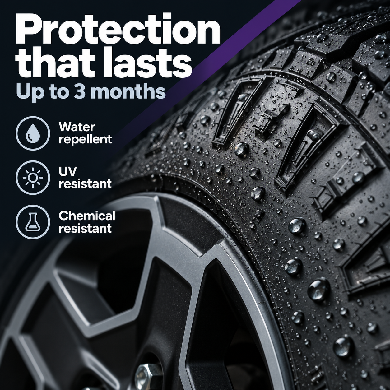 CarPro Dark Side - Tyre and Rubber Sealant — What protection does it offer?