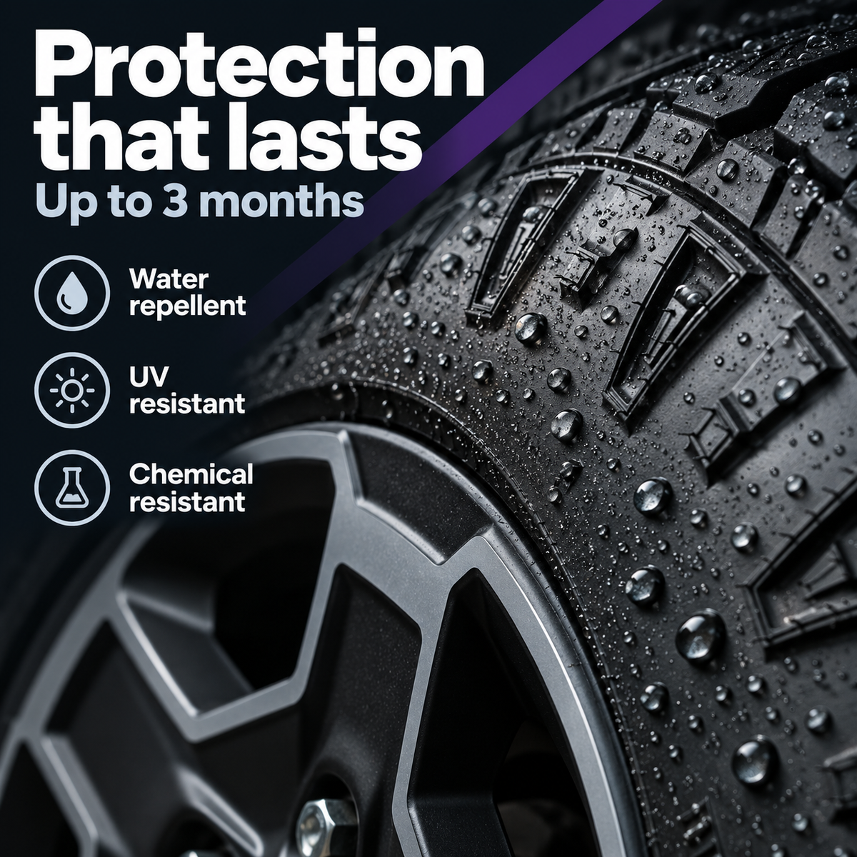CarPro Dark Side - Tyre and Rubber Sealant — What protection does it offer?