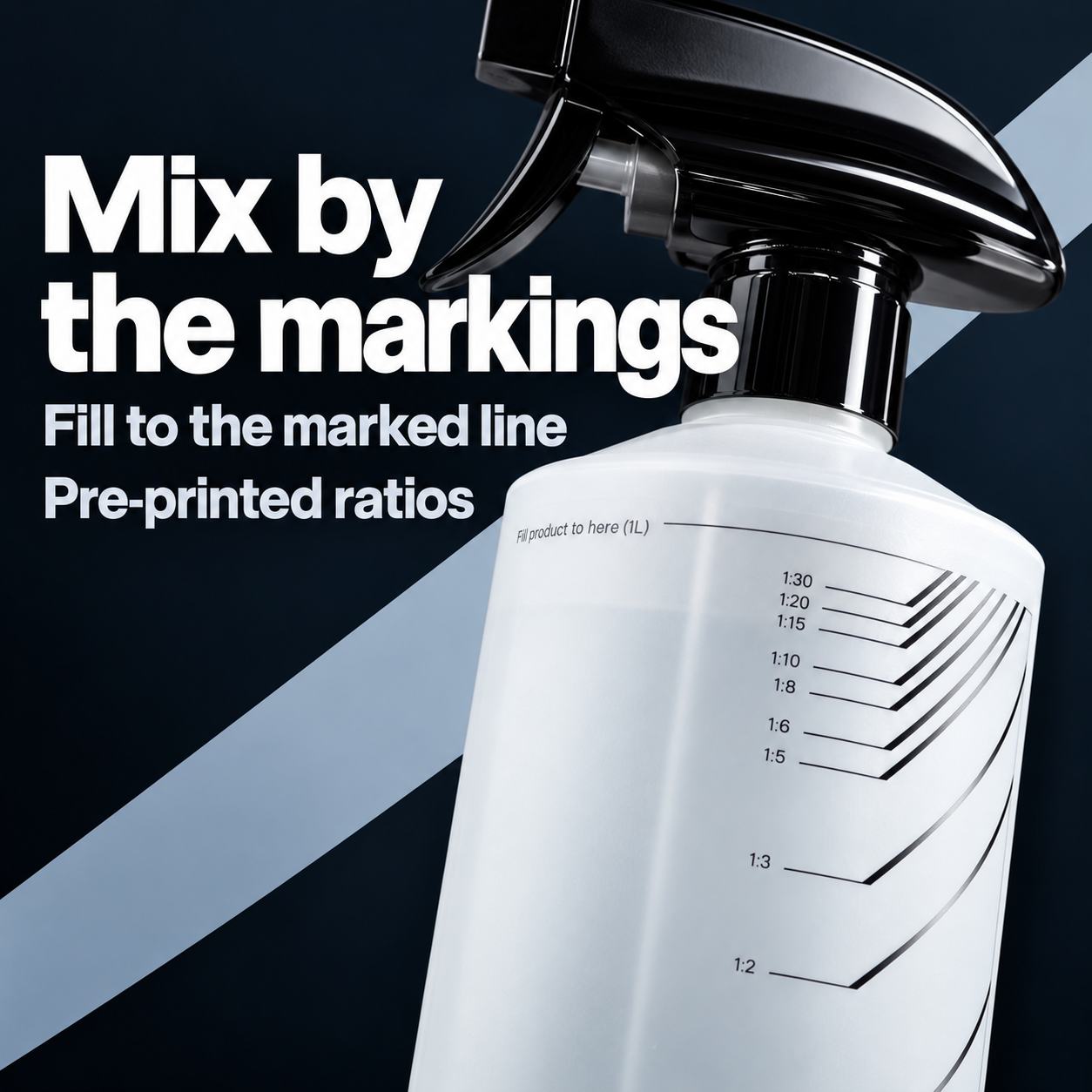 CarPro Dilute Mixer Bottle — How does it help me mix?