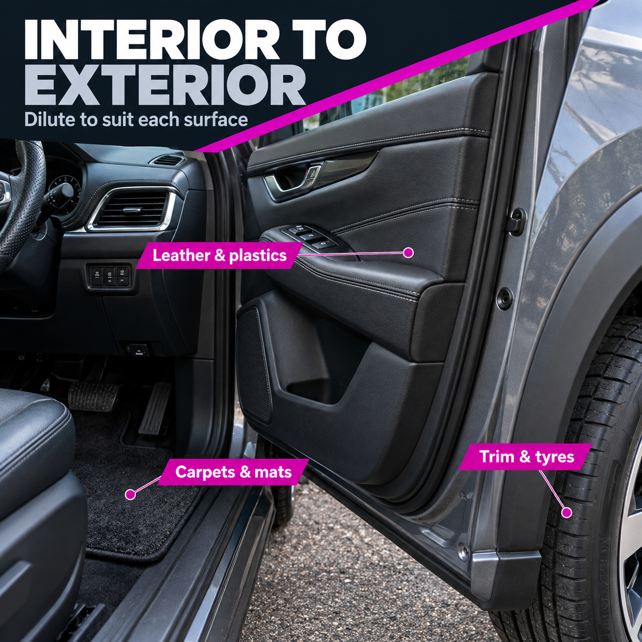 CarPro MultiX Concentrated All Purpose Cleaner — Where can I use it?