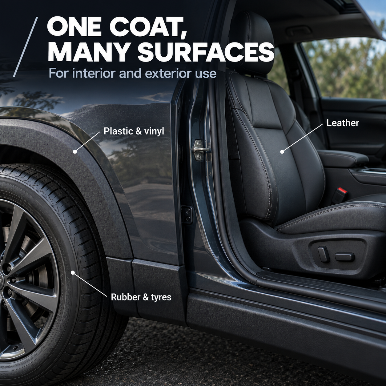 CarPro Perl - Plastic, Engine, Rubber and Leather Coat — Where can I use it?