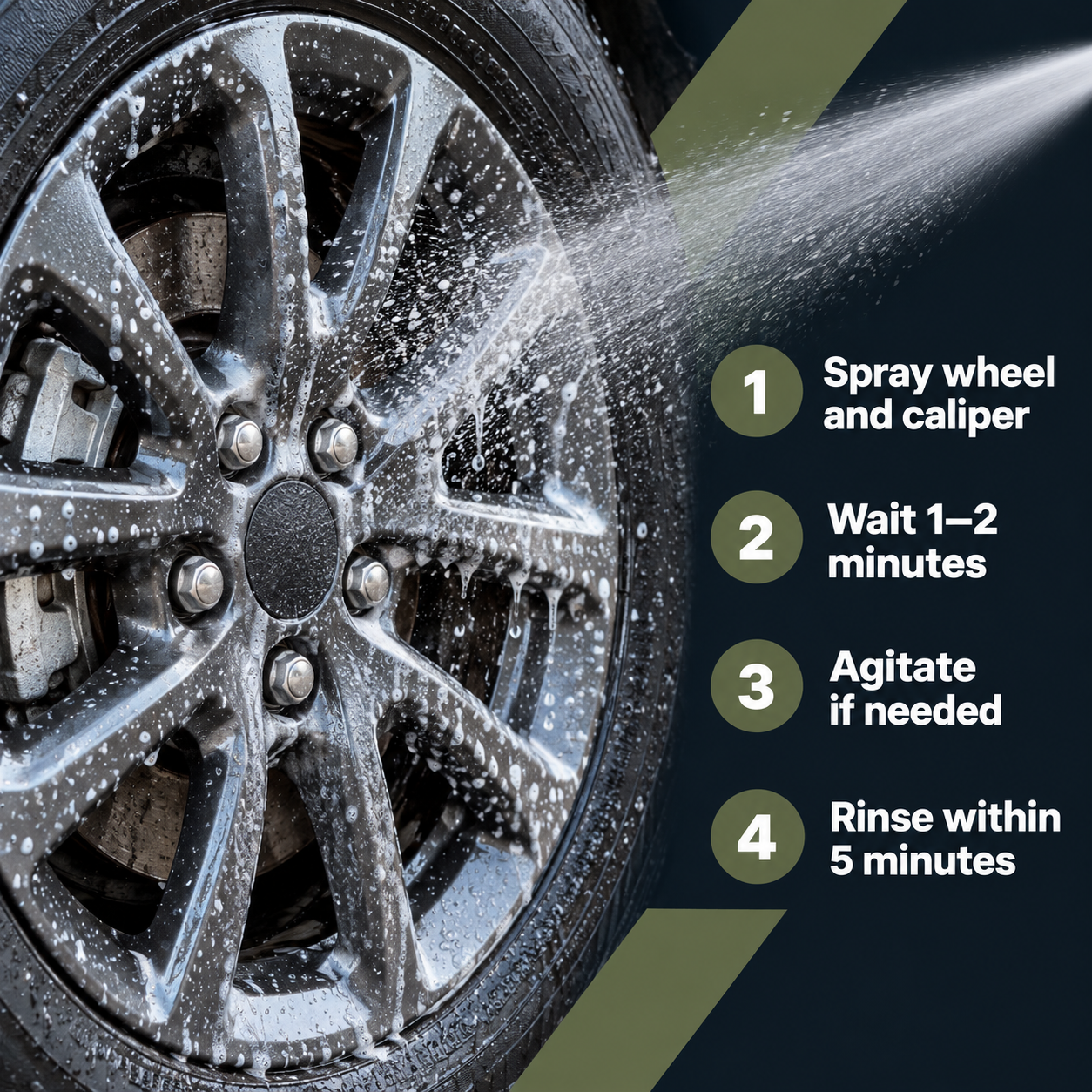 CarPro WheelX Wheel Cleaner — How do I use it?