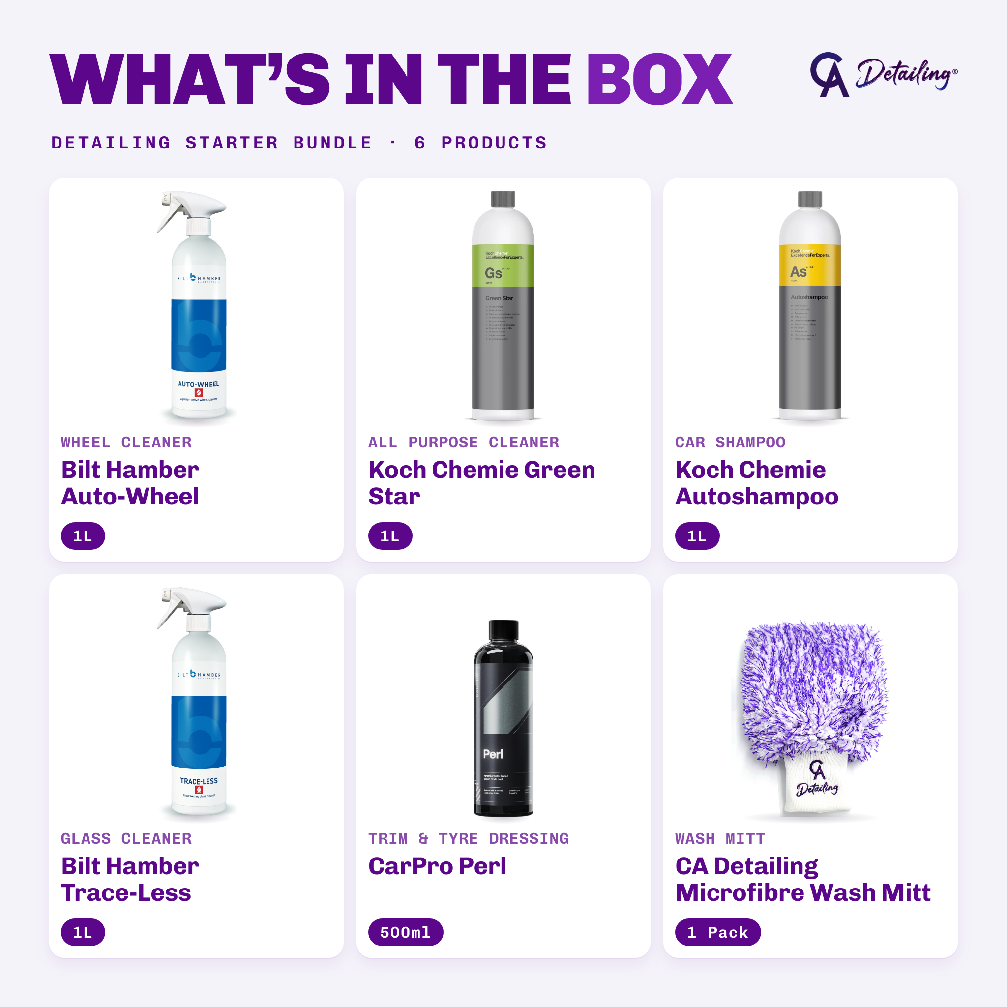 What's in the box: Detailing Starter Bundle product types, products and sizes