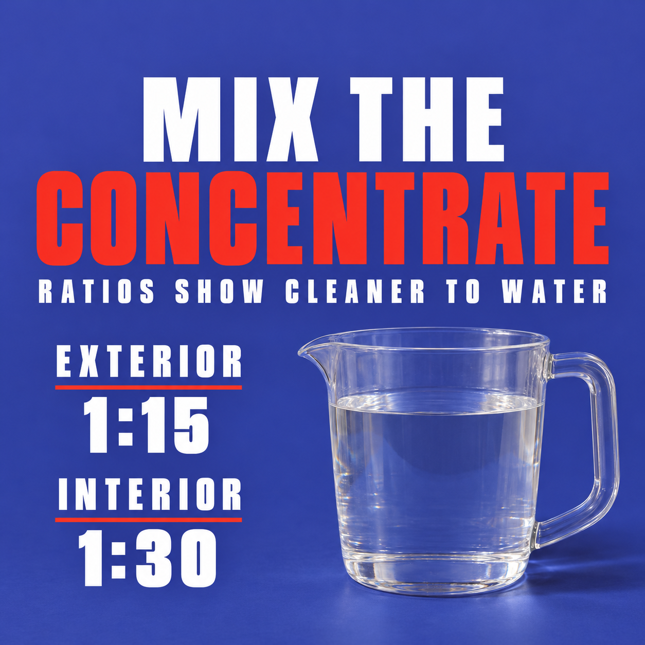 DIY Detail All Clean — How do I mix it?