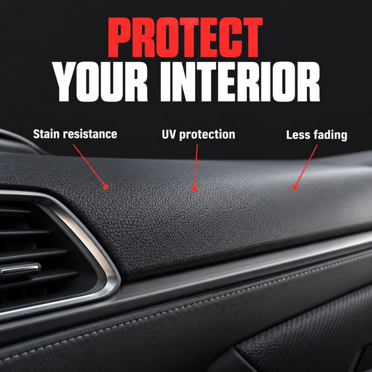 DIY Detail Interior Ceramic — What protection does it offer?
