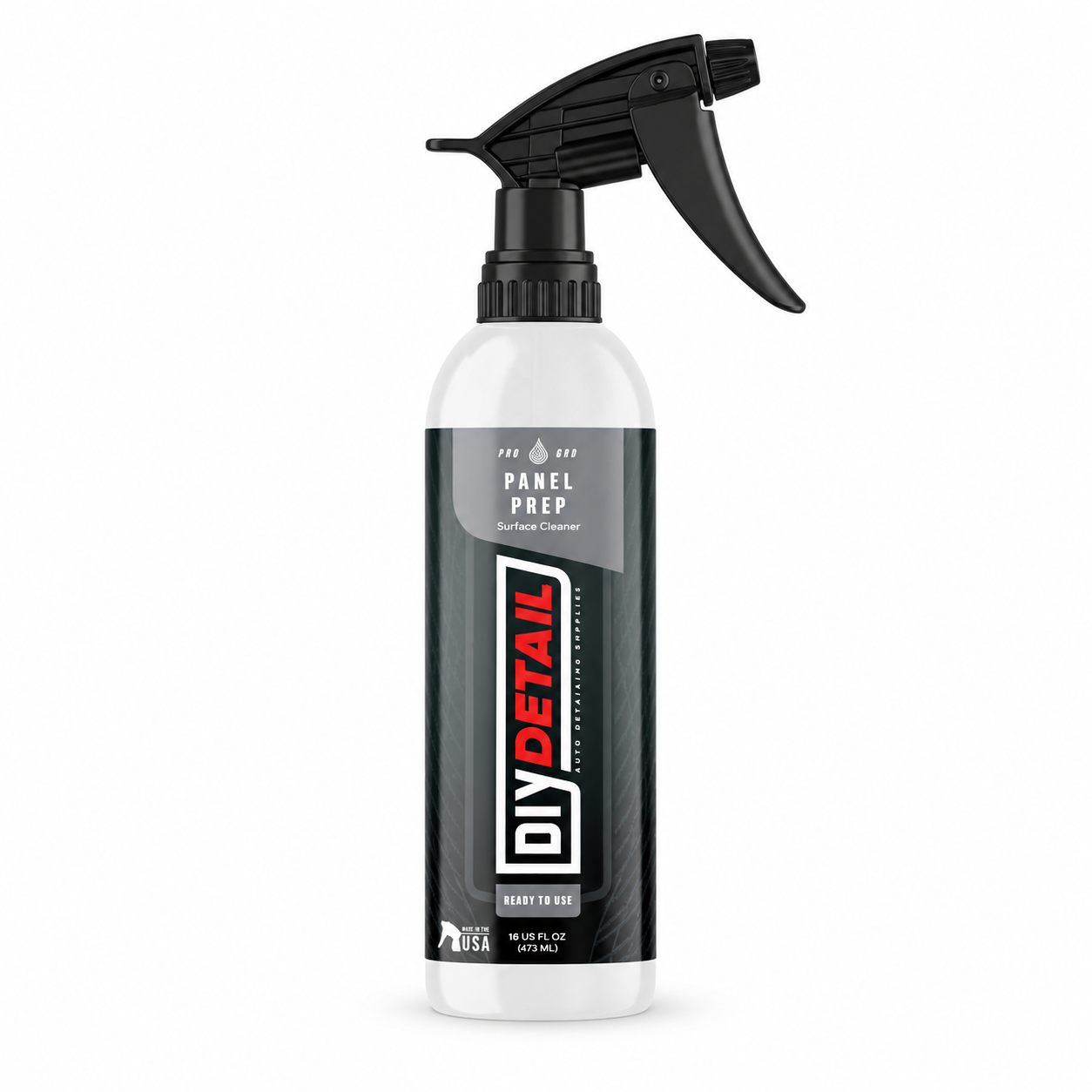 DIY Detail Panel Prep — What am I buying?