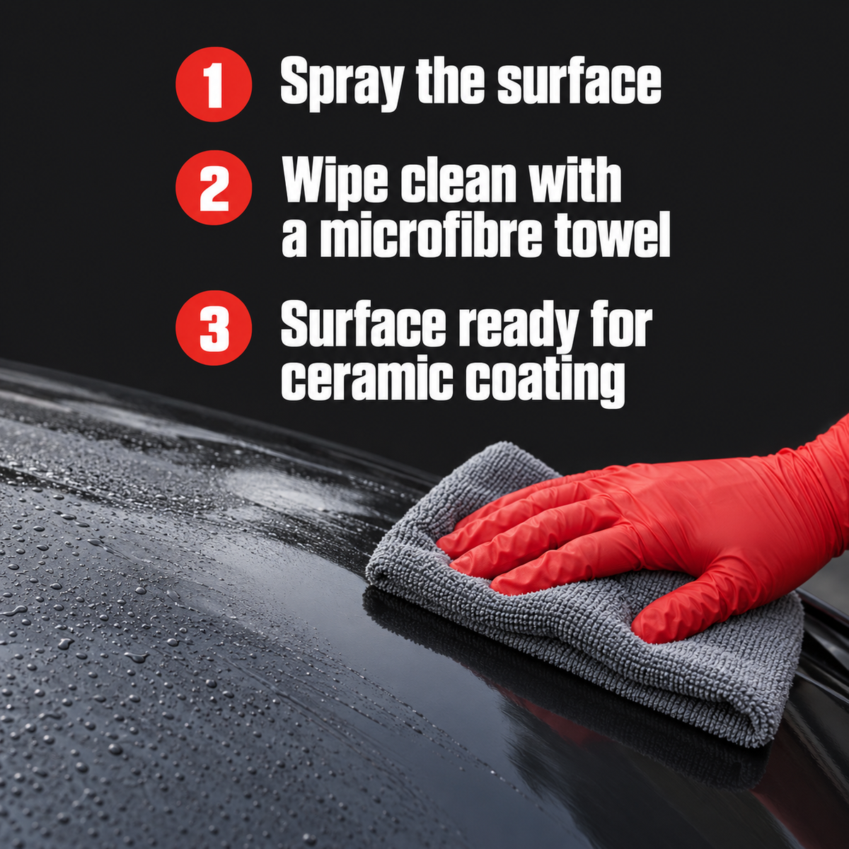 DIY Detail Panel Prep — How do I use it?