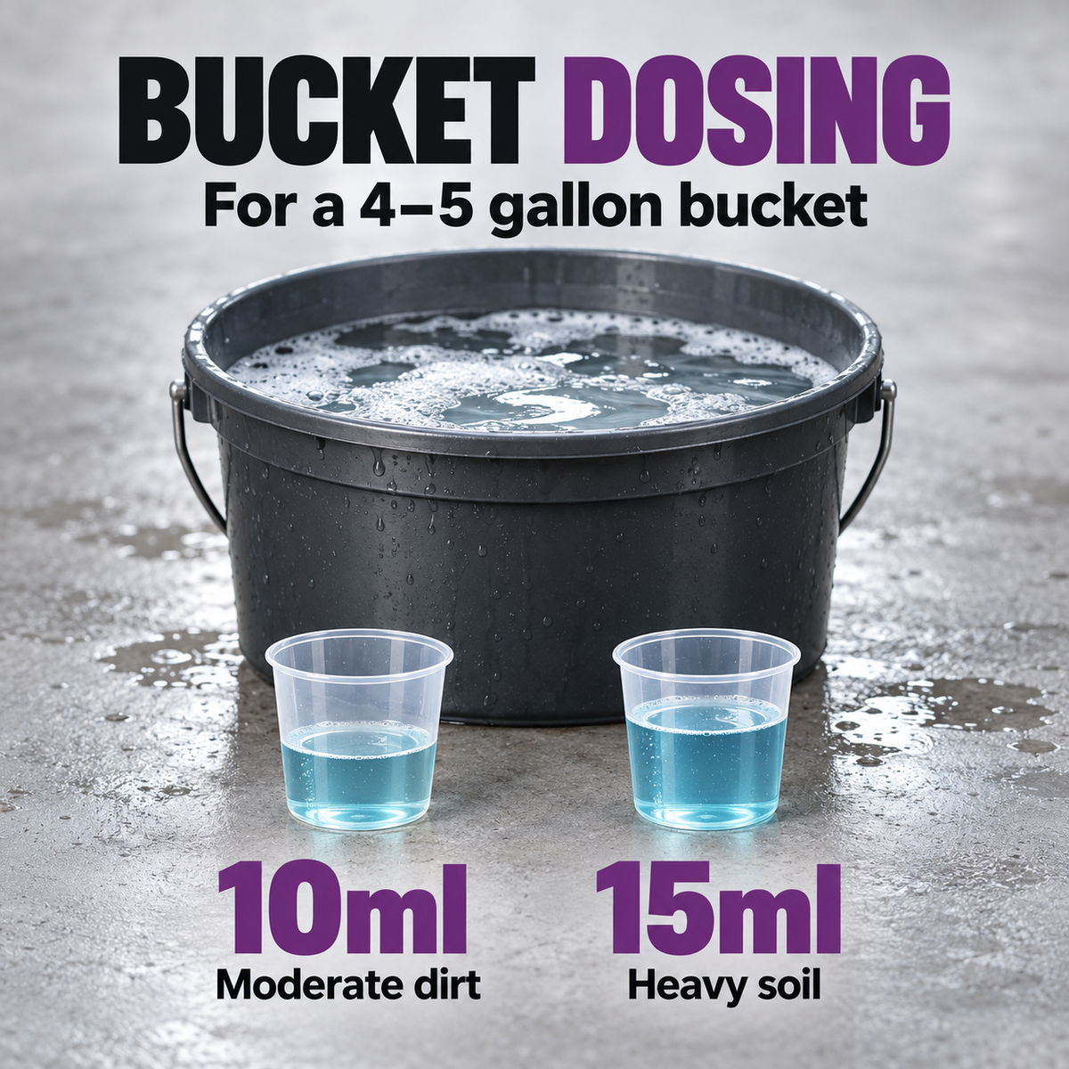 Garage Therapy /ONE: Car Shampoo V4 — How much goes in the bucket?