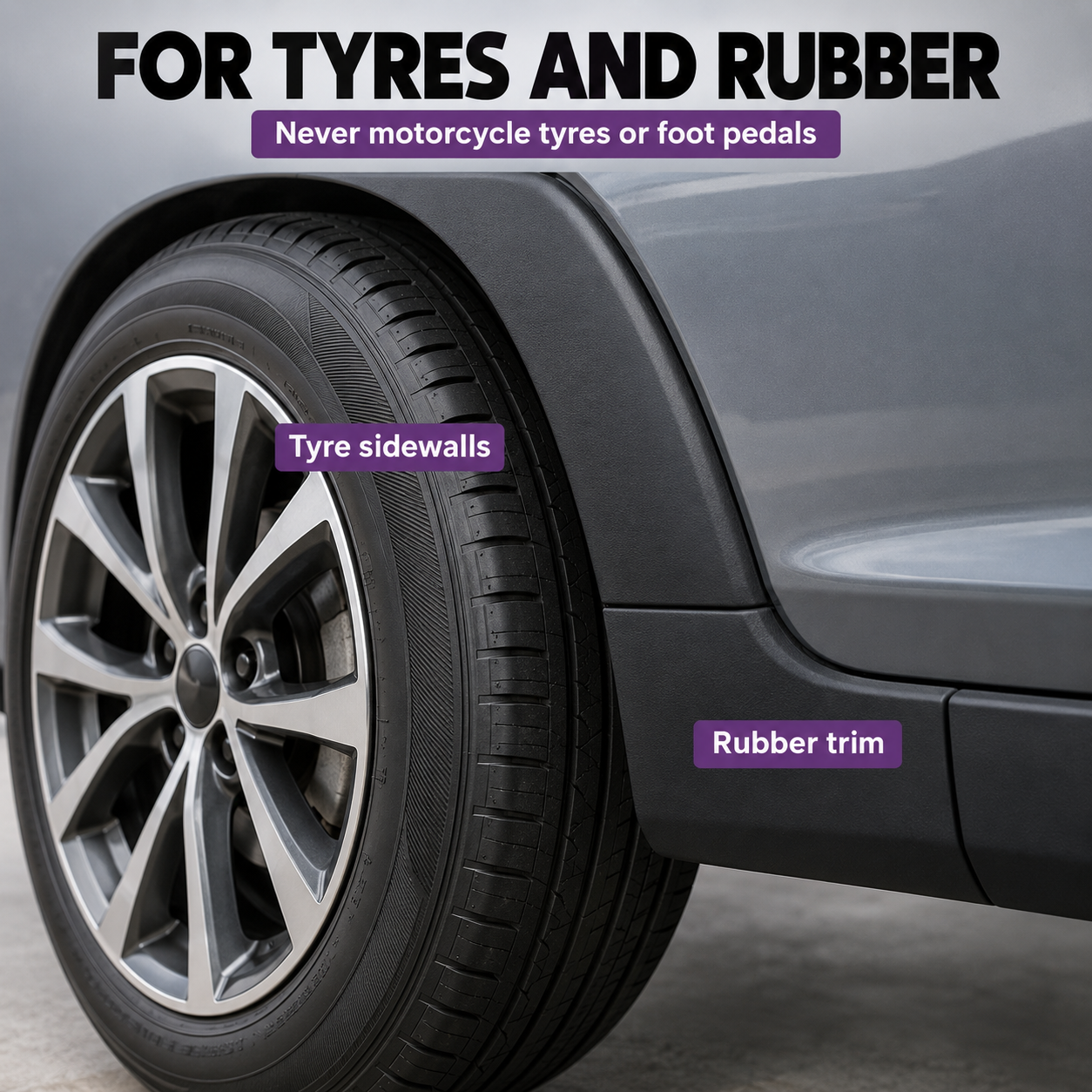 Garage Therapy /ONE: Tyre Serum — Where can I use it?
