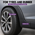 Garage Therapy /ONE: Tyre Serum — Where can I use it?