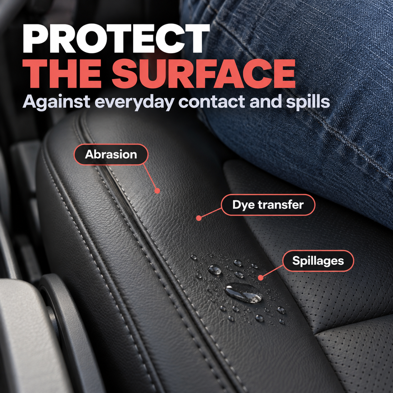 Garage Therapy /TWO: Leather Protect — What damage does it address?