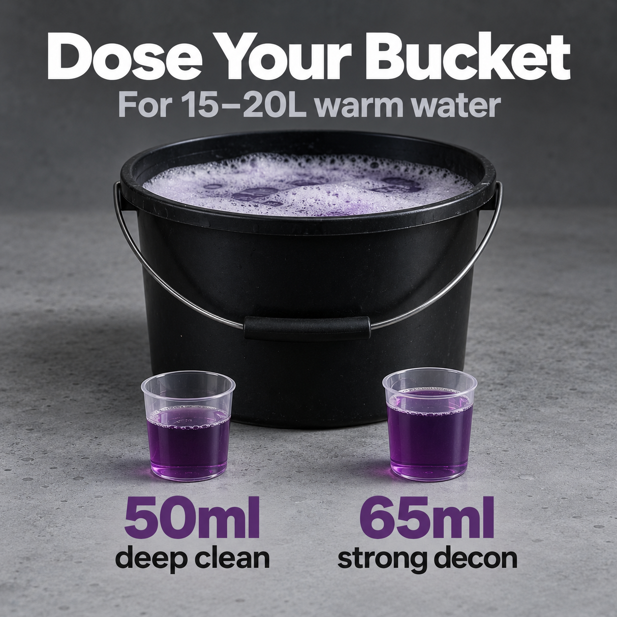 Garage Therapy /ZERO: Decon Shampoo — How much goes in the bucket?