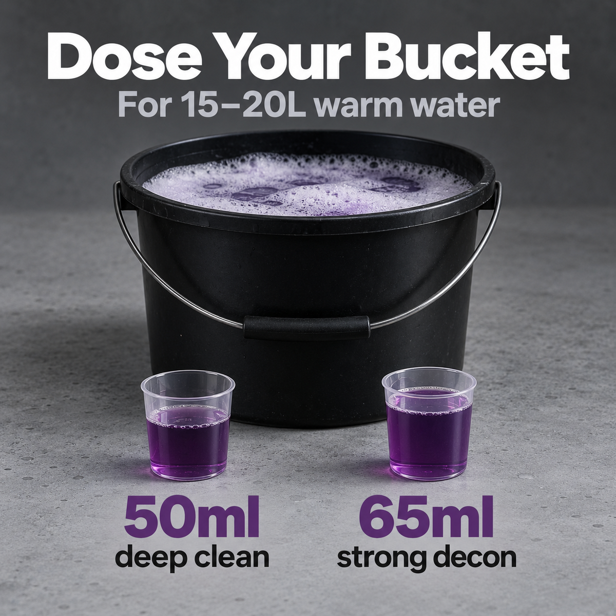Garage Therapy /ZERO: Decon Shampoo — How much goes in the bucket?