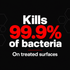Gtechniq C6 Antibacterial Matte Dash (100ml) — What antibacterial protection?