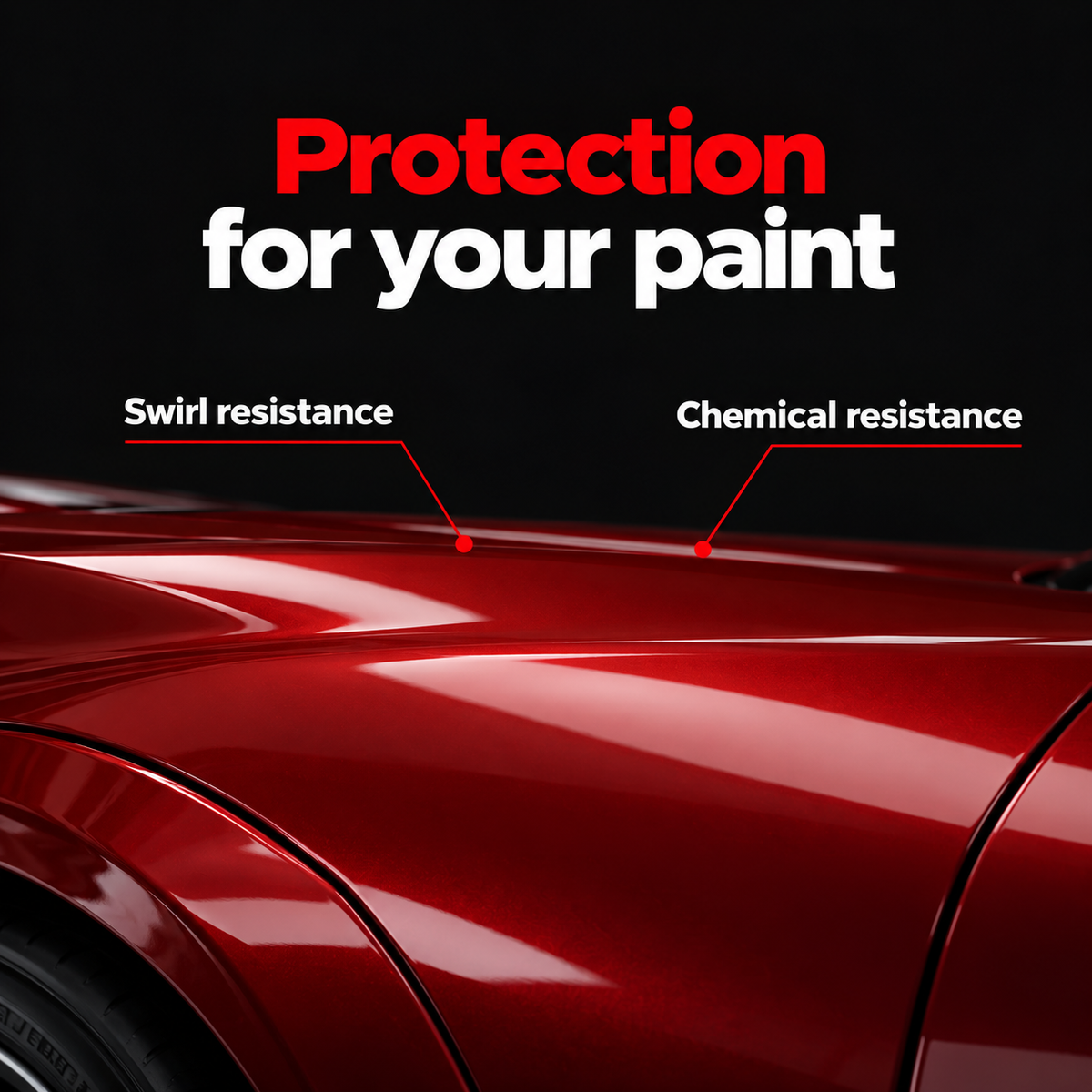Gtechniq Crystal Serum Light & EXO v5 - Ceramic Coating - 3-5 Years — What protection does it offer?