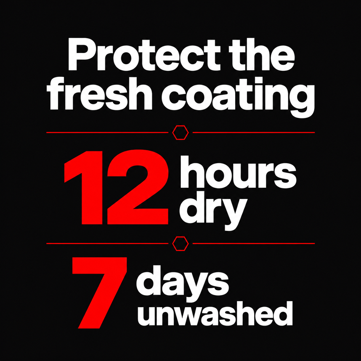 Gtechniq EXO v5 Ultra Durable Hydrophobic Coating - 2 Years — When can it get wet?