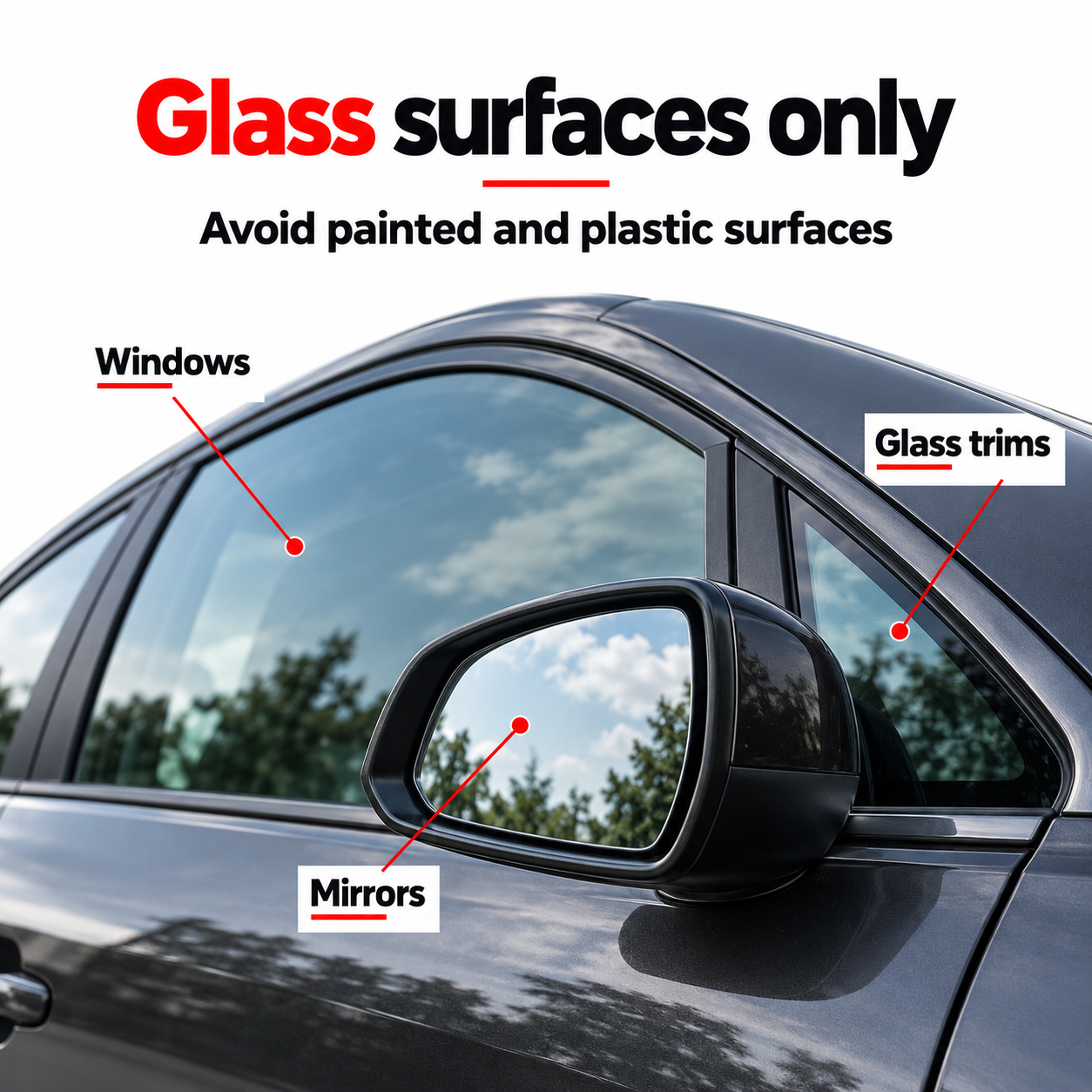 Gtechniq G6 Perfect Glass 500ml — Where can I use it?