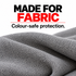 Gtechniq I1 V3 Smart Fabric - Advanced Fabric Protection — Which material?