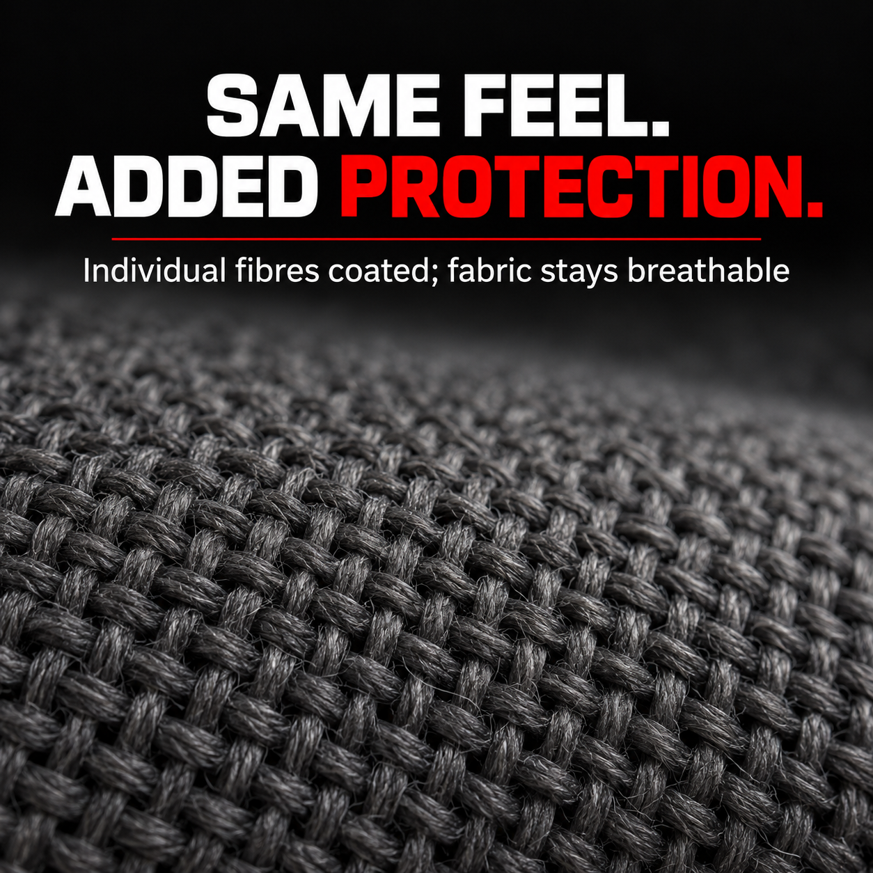 Gtechniq I1 V3 Smart Fabric - Advanced Fabric Protection — Will the feel change?