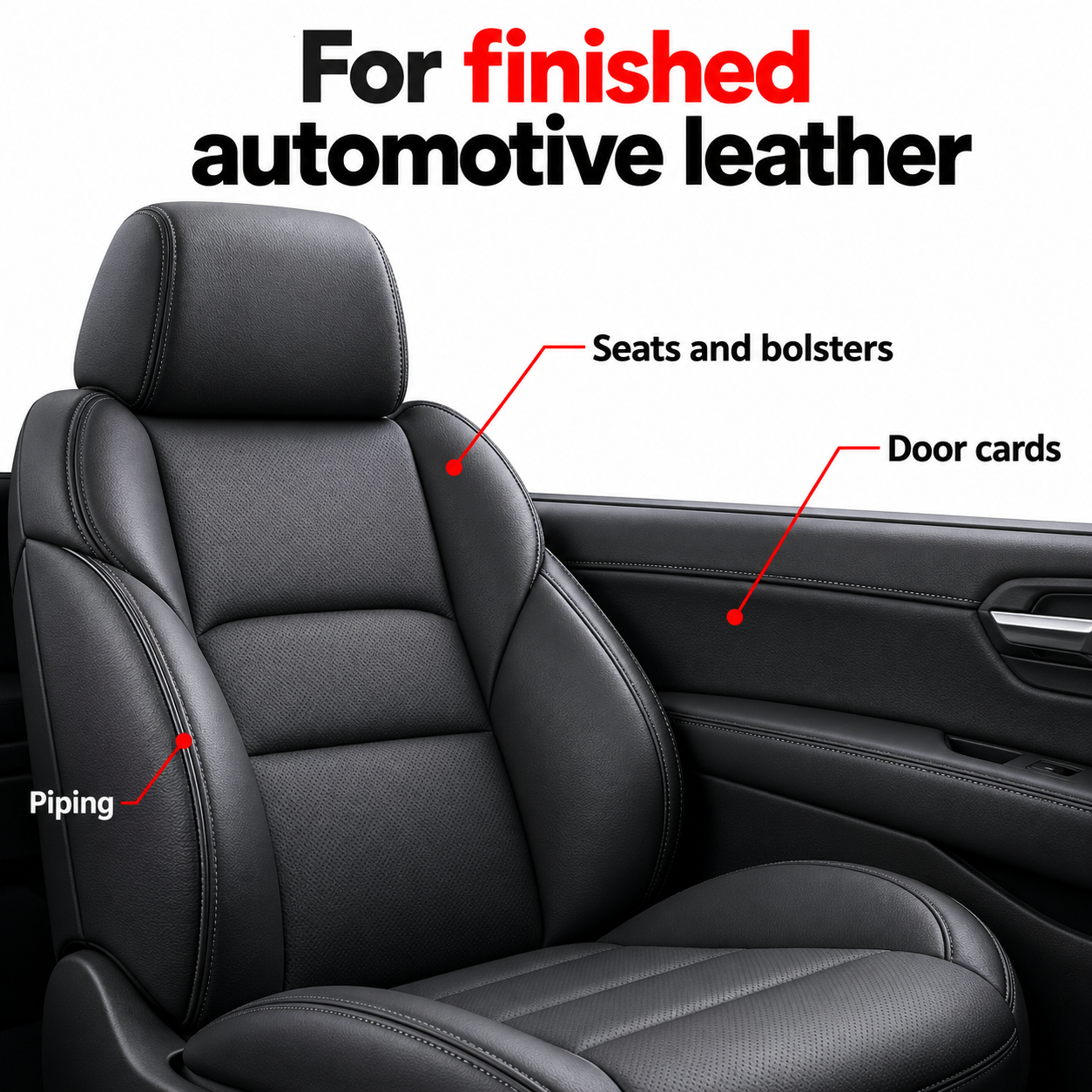 Gtechniq L1 Leather Guard — Where can I use it?
