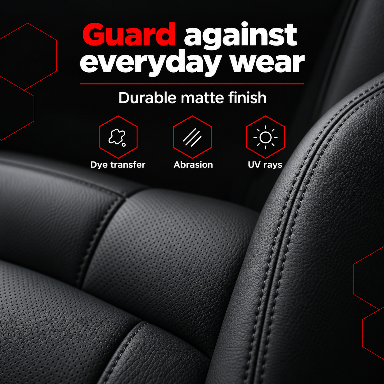 Gtechniq L1 Leather Guard — What does it protect against?