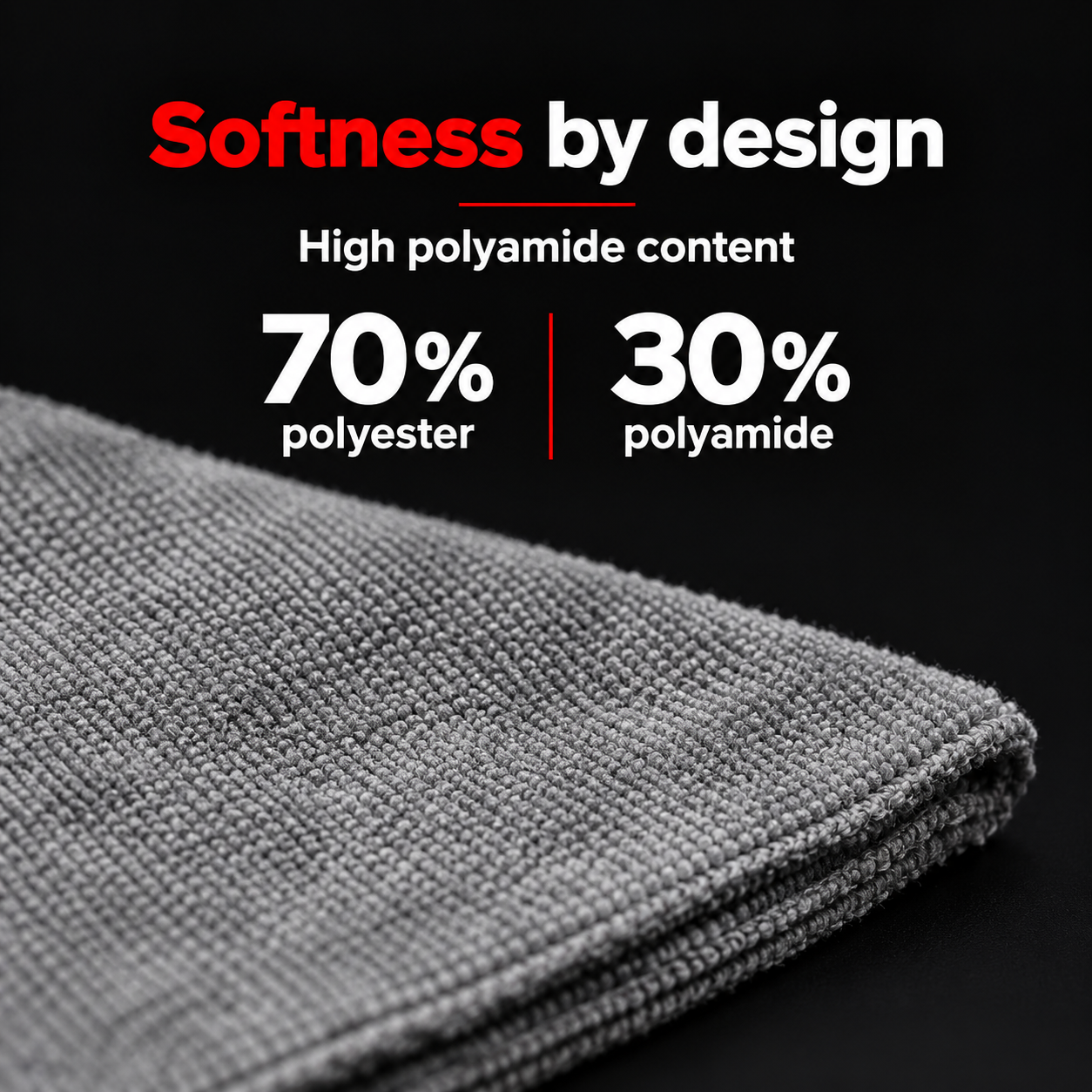 Gtechniq MF1 ZeroR Microfiber Buff Cloth — What is it made from?