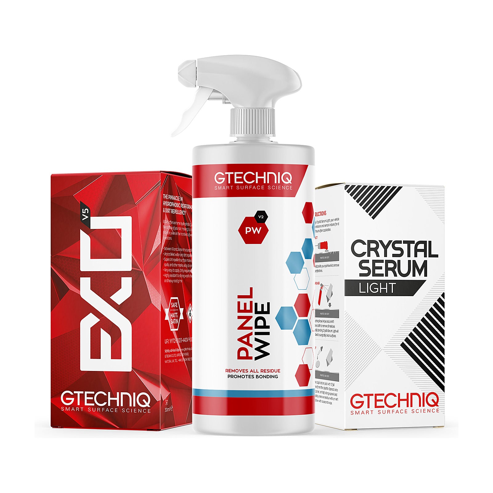 Gtechniq Ultimate Protection Kit with EXO v5, Panel Wipe and Crystal Serum Light, packaging