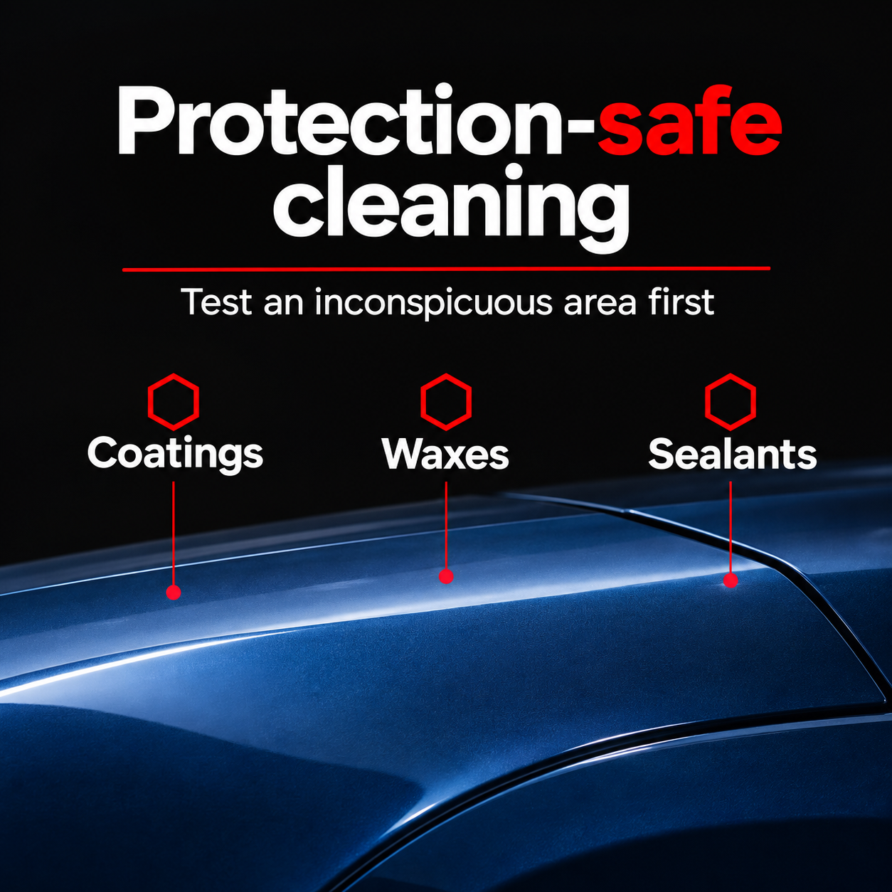 Gtechniq W5 Citrus All Purpose Cleaner 500ml — Will it affect existing protection?