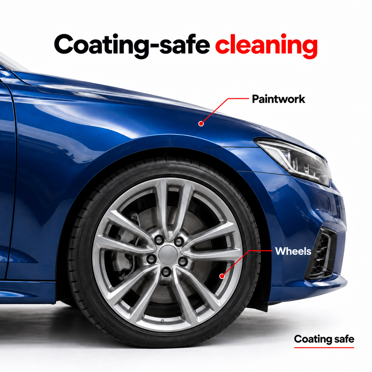 Gtechniq W6 Iron Fallout Remover — Will it damage protection?