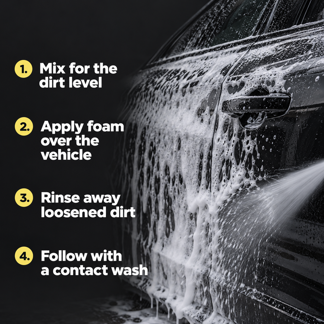 Infinity Wax Powerfoam Snowfoam High Concentrate — Where does it fit?
