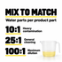 Infinity Wax Powerfoam Snowfoam High Concentrate — How strong should I mix it?